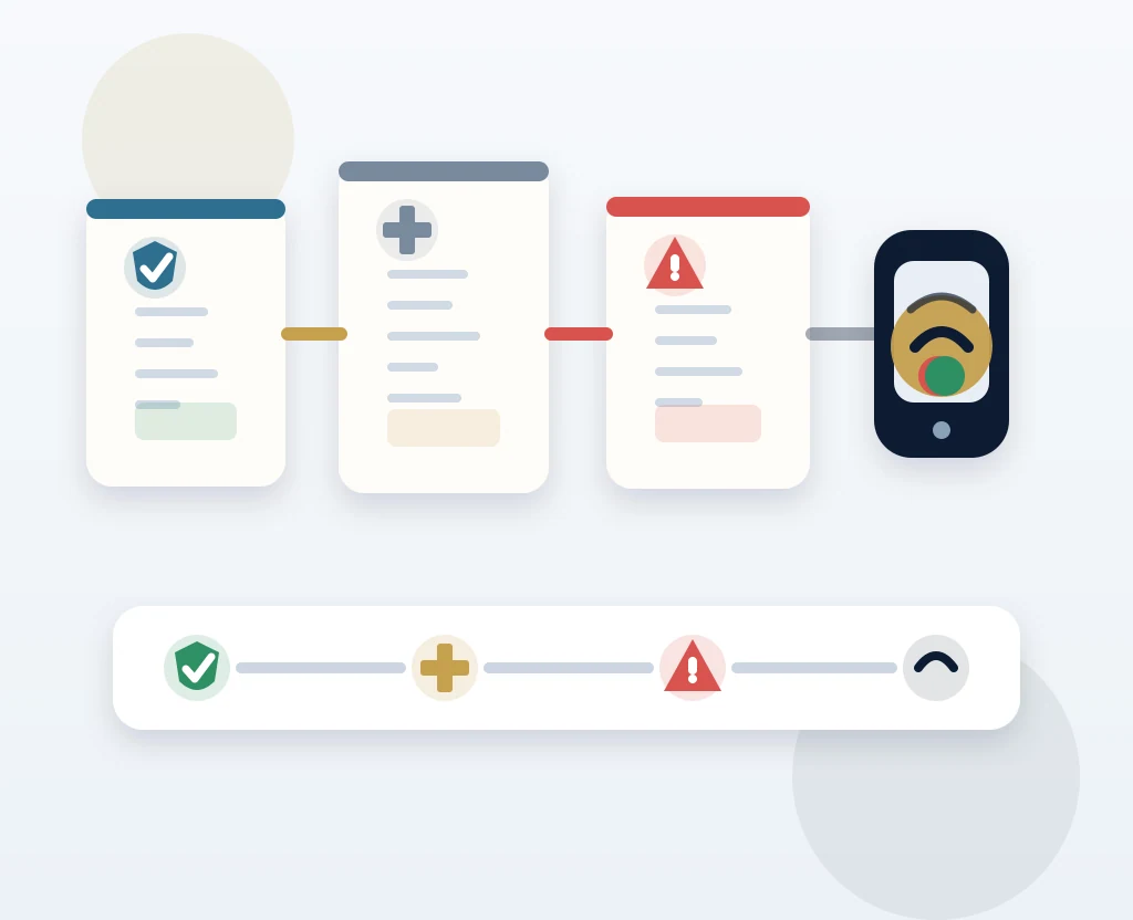 No-text visual workflow showing insurance paperwork leading to a medical debt collection dispute